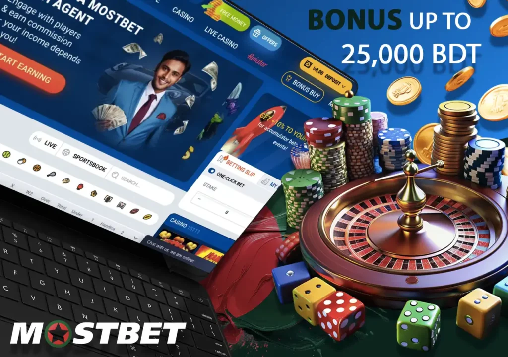 The Complete Process of Exclusive Bonuses at Mostbet Casino in 2024: Don’t Miss Out!