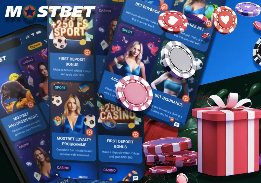 How Google Is Changing How We Approach Maximizing Your Profits at Mostbet Casino: Key Tips